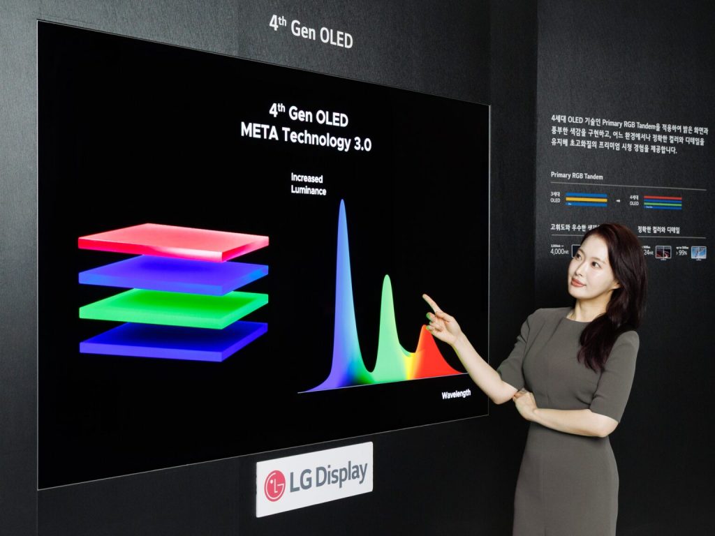 giới thiệu nền OLED